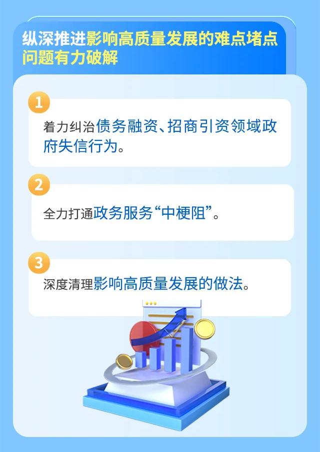 1.党风廉政-廉洁文化（面向社会）-一图读懂丨辽宁省纪委监委2025年营商环境监督行动方案(2).jpg